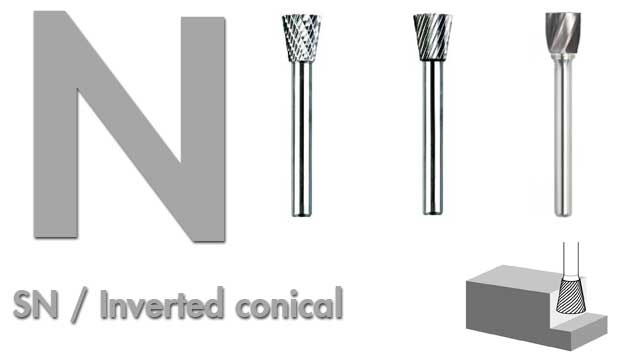 carbide-burrs-shape-N inverted conical